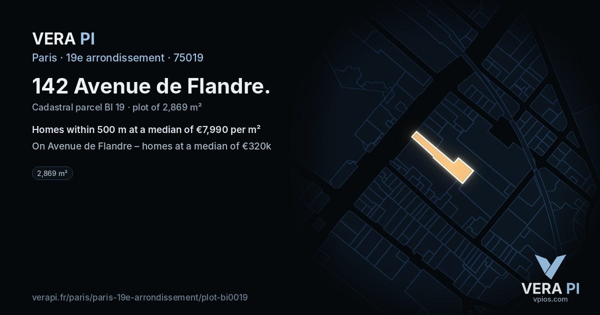 142 Avenue de Flandre, 19e arrondissement at night – the plot lit, the parcels around coloured by the prices near them