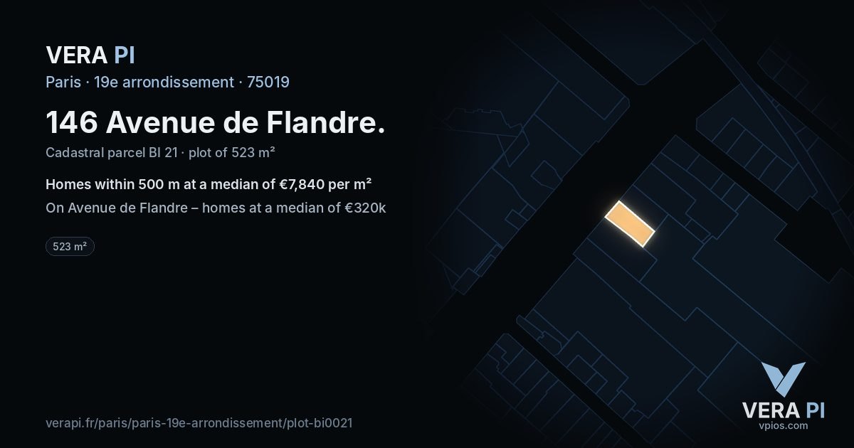 146 Avenue de Flandre, 19e arrondissement at night – the plot lit, the parcels around coloured by the prices near them