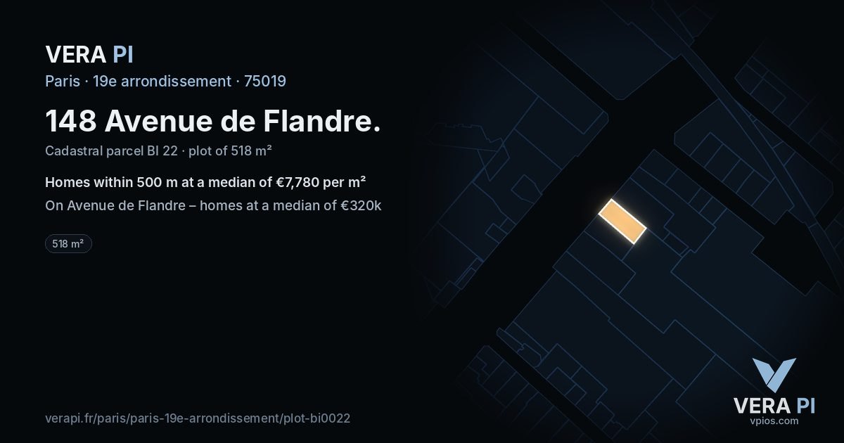 148 Avenue de Flandre, 19e arrondissement at night – the plot lit, the parcels around coloured by the prices near them