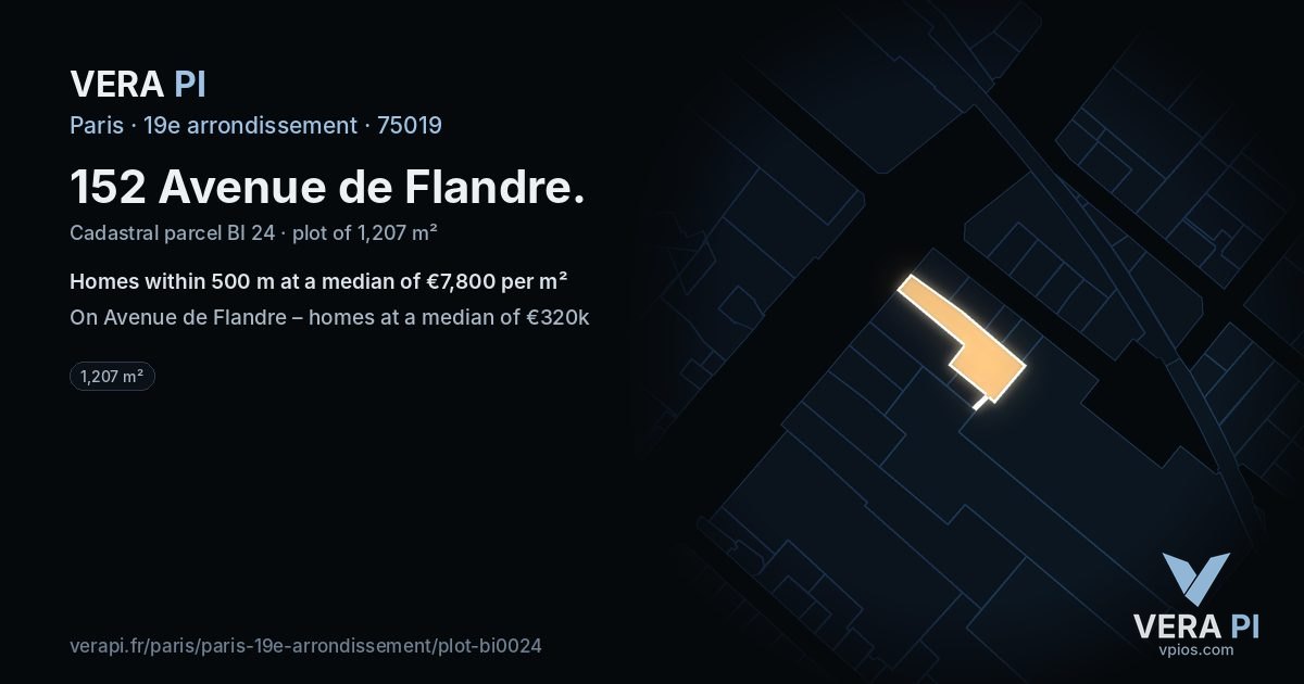 152 Avenue de Flandre, 19e arrondissement at night – the plot lit, the parcels around coloured by the prices near them