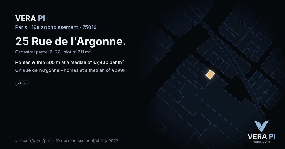 25 Rue de l'Argonne, 19e arrondissement at night – the plot lit, the parcels around coloured by the prices near them