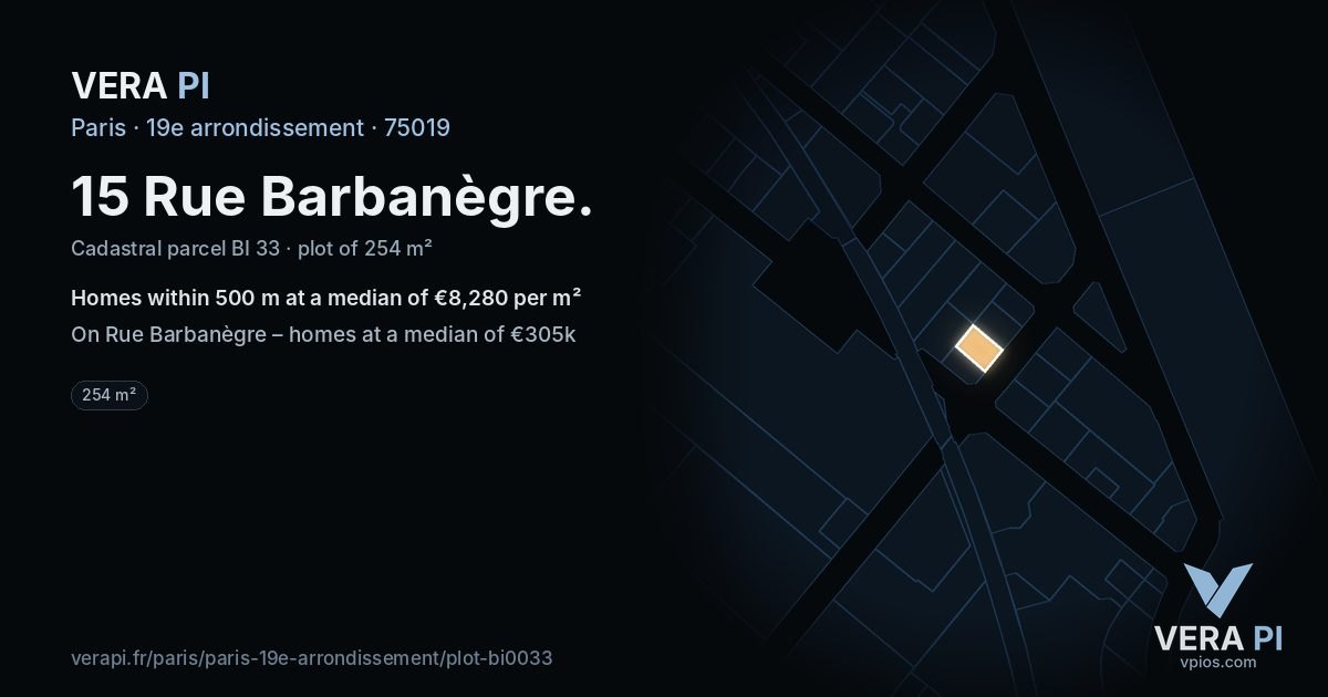 15 Rue Barbanègre, 19e arrondissement at night – the plot lit, the parcels around coloured by the prices near them