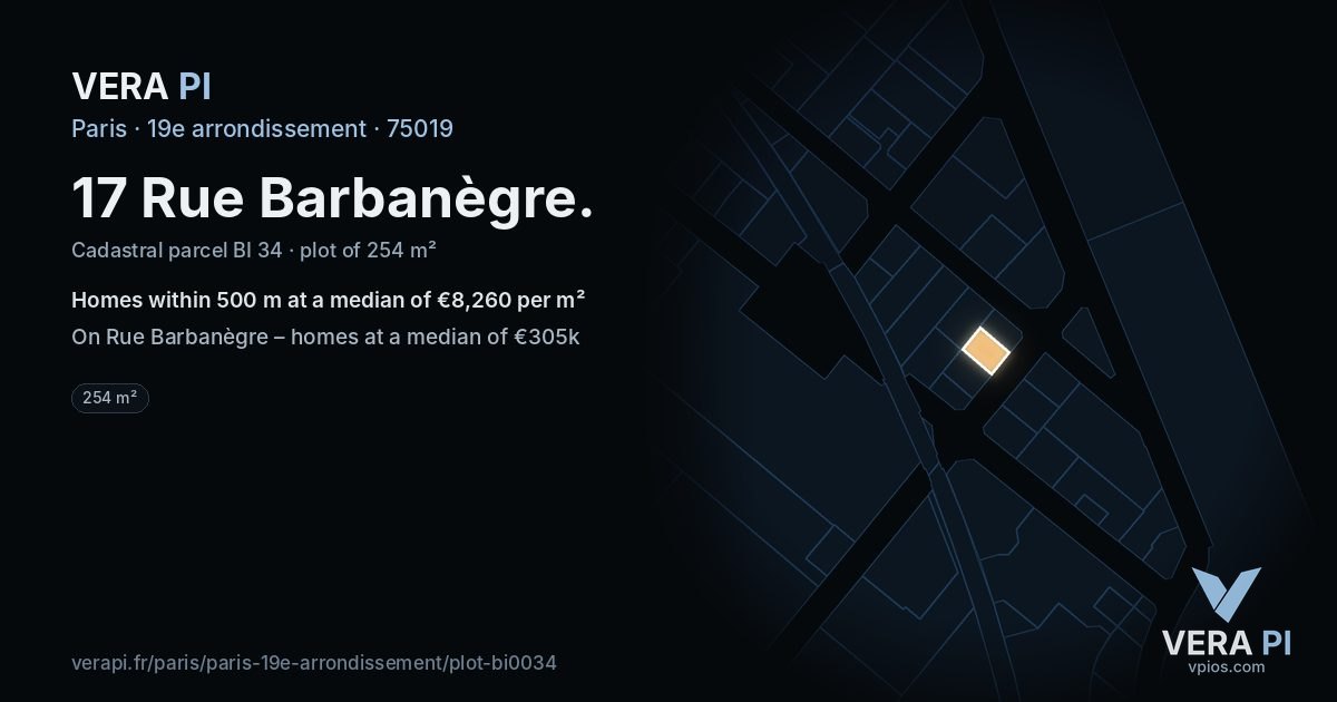 17 Rue Barbanègre, 19e arrondissement at night – the plot lit, the parcels around coloured by the prices near them