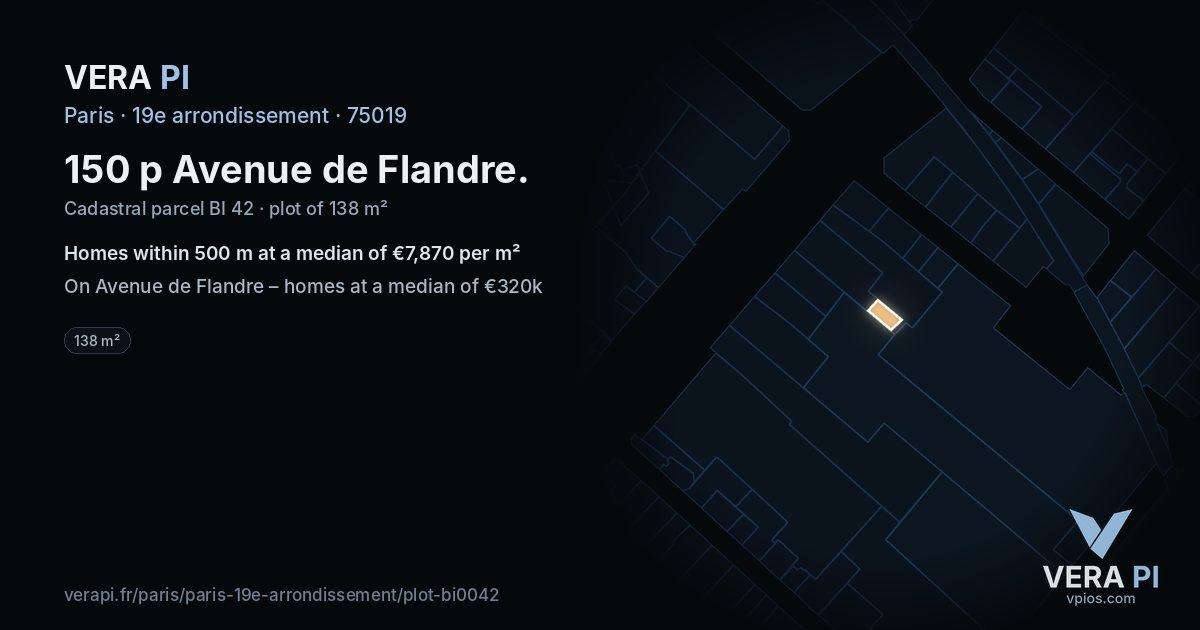 150 p Avenue de Flandre, 19e arrondissement at night – the plot lit, the parcels around coloured by the prices near them