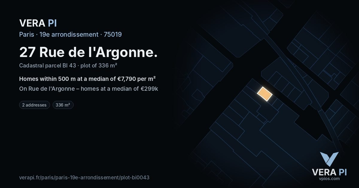 27 Rue de l'Argonne, 19e arrondissement at night – the plot lit, the parcels around coloured by the prices near them