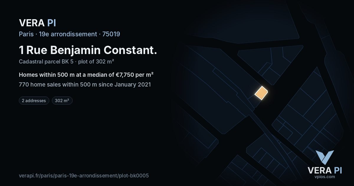 1 Rue Benjamin Constant, 19e arrondissement at night – the plot lit, the parcels around coloured by the prices near them