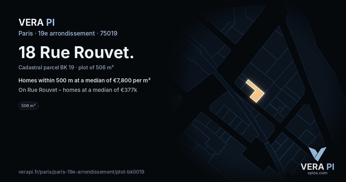18 Rue Rouvet, 19e arrondissement at night – the plot lit, the parcels around coloured by the prices near them