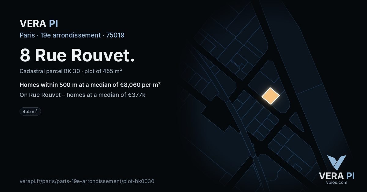 8 Rue Rouvet, 19e arrondissement at night – the plot lit, the parcels around coloured by the prices near them