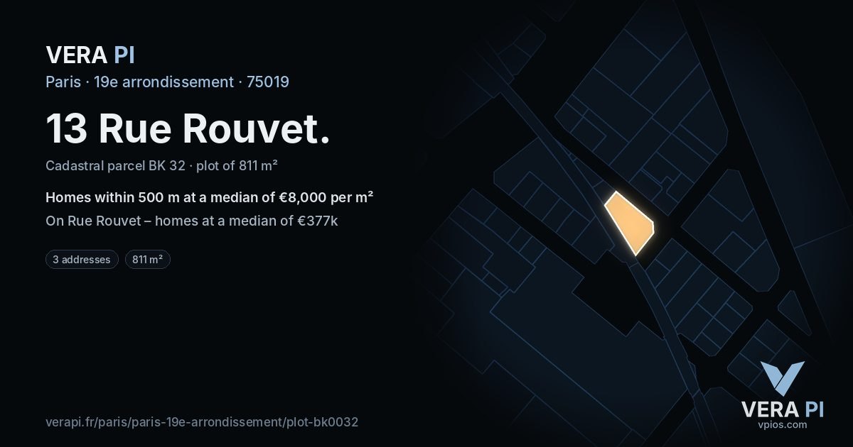 13 Rue Rouvet, 19e arrondissement at night – the plot lit, the parcels around coloured by the prices near them