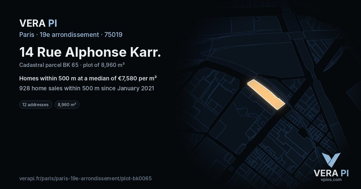 14 Rue Alphonse Karr, 19e arrondissement at night – the plot lit, the parcels around coloured by the prices near them