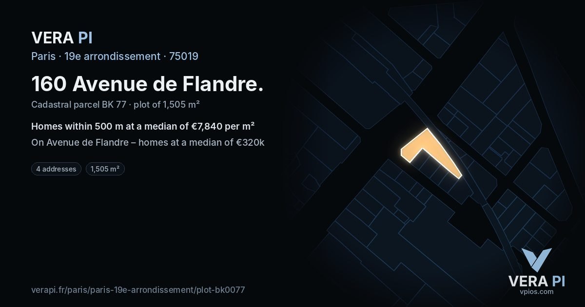160 Avenue de Flandre, 19e arrondissement at night – the plot lit, the parcels around coloured by the prices near them
