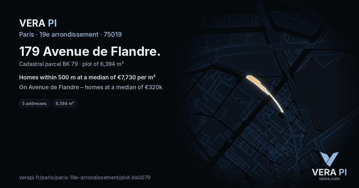 179 Avenue de Flandre, 19e arrondissement at night – the plot lit, the parcels around coloured by the prices near them