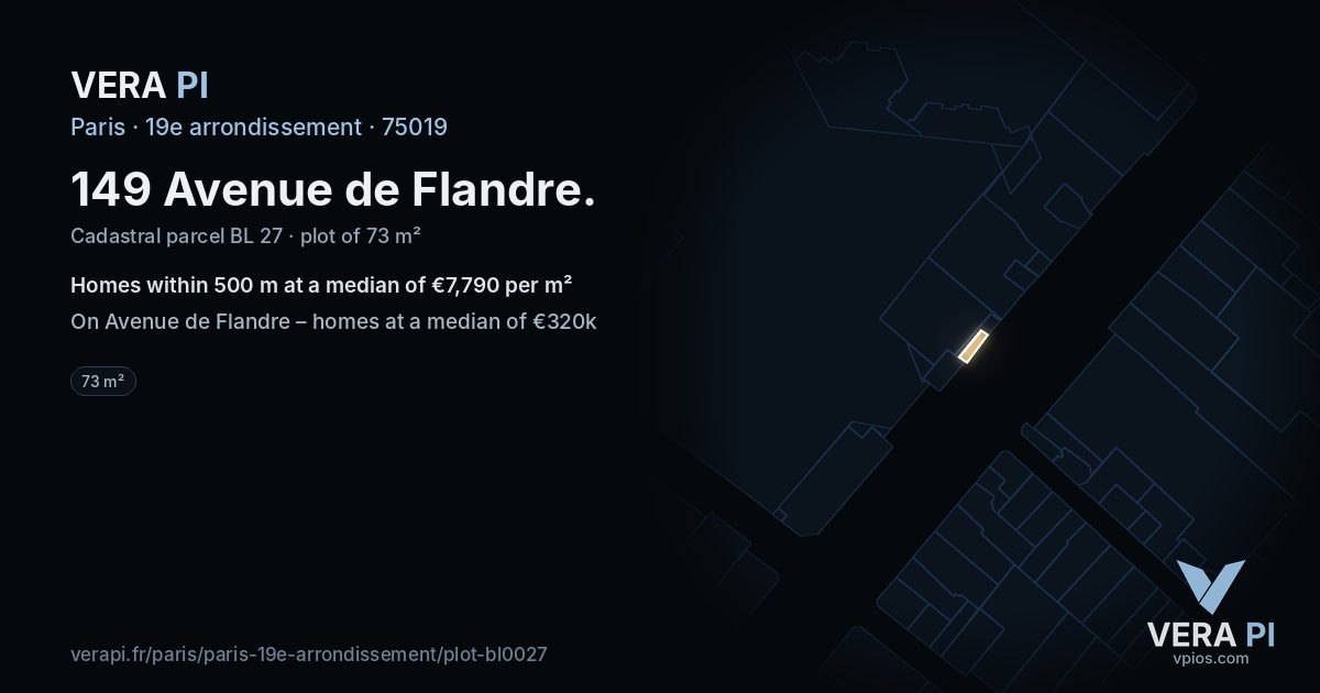 149 Avenue de Flandre, 19e arrondissement at night – the plot lit, the parcels around coloured by the prices near them