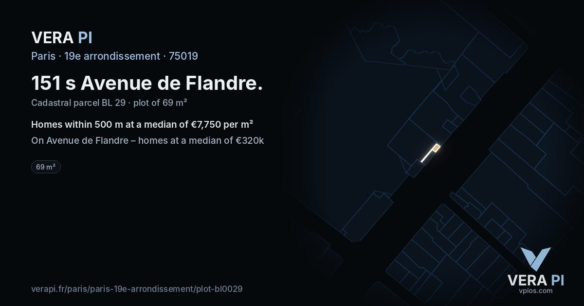 151 s Avenue de Flandre, 19e arrondissement at night – the plot lit, the parcels around coloured by the prices near them