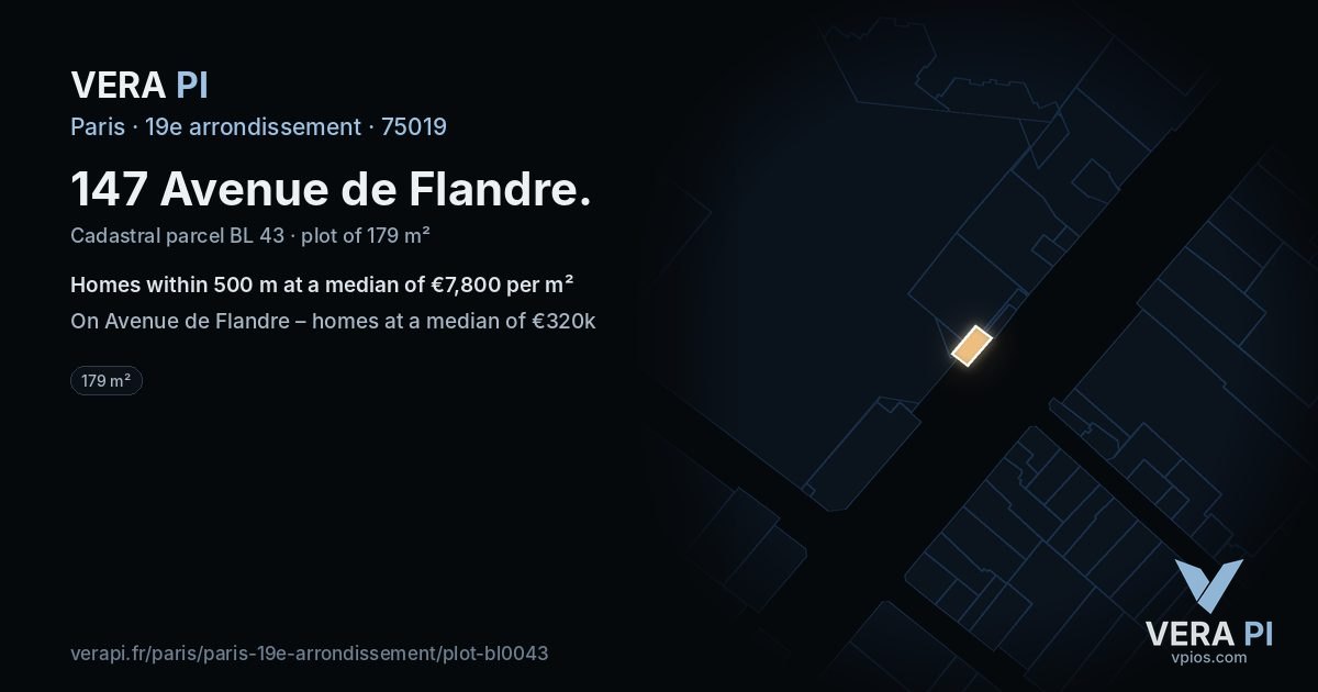 147 Avenue de Flandre, 19e arrondissement at night – the plot lit, the parcels around coloured by the prices near them