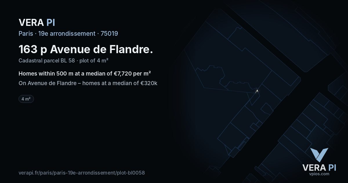 163 p Avenue de Flandre, 19e arrondissement at night – the plot lit, the parcels around coloured by the prices near them