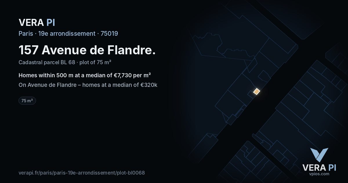 157 Avenue de Flandre, 19e arrondissement at night – the plot lit, the parcels around coloured by the prices near them