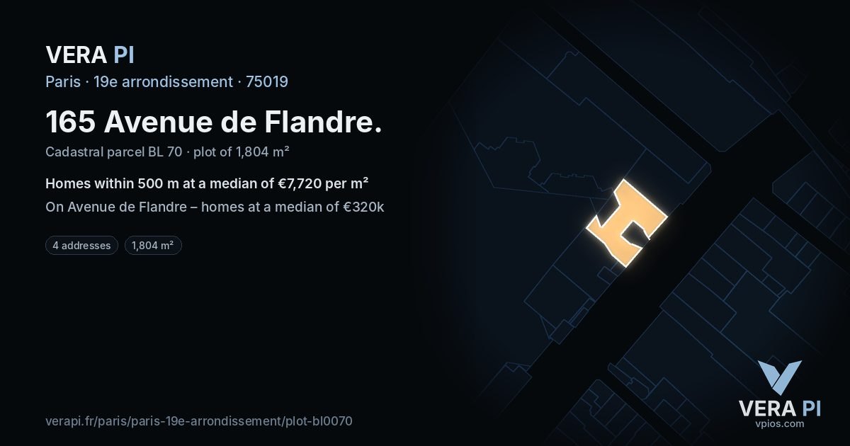 165 Avenue de Flandre, 19e arrondissement at night – the plot lit, the parcels around coloured by the prices near them