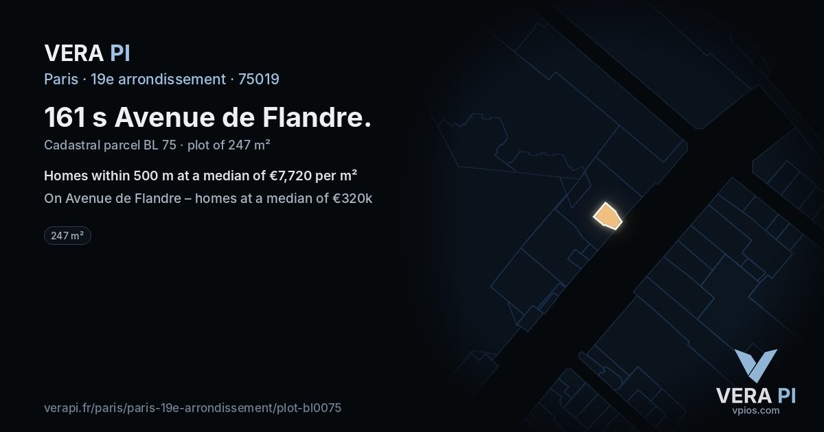 161 s Avenue de Flandre, 19e arrondissement at night – the plot lit, the parcels around coloured by the prices near them