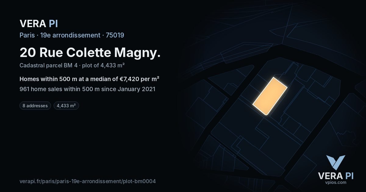 20 Rue Colette Magny, 19e arrondissement at night – the plot lit, the parcels around coloured by the prices near them