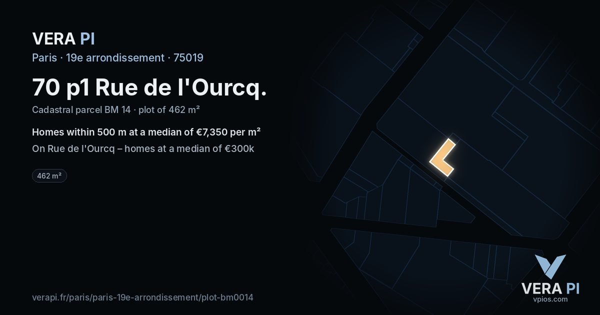 70 p1 Rue de l'Ourcq, 19e arrondissement at night – the plot lit, the parcels around coloured by the prices near them