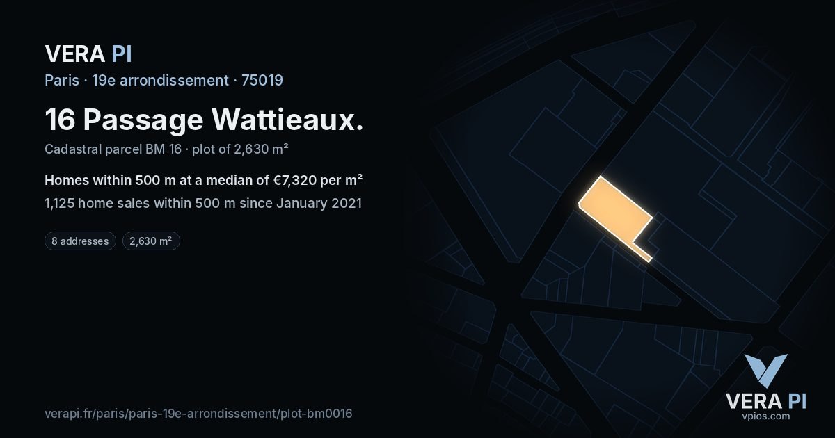 16 Passage Wattieaux, 19e arrondissement at night – the plot lit, the parcels around coloured by the prices near them