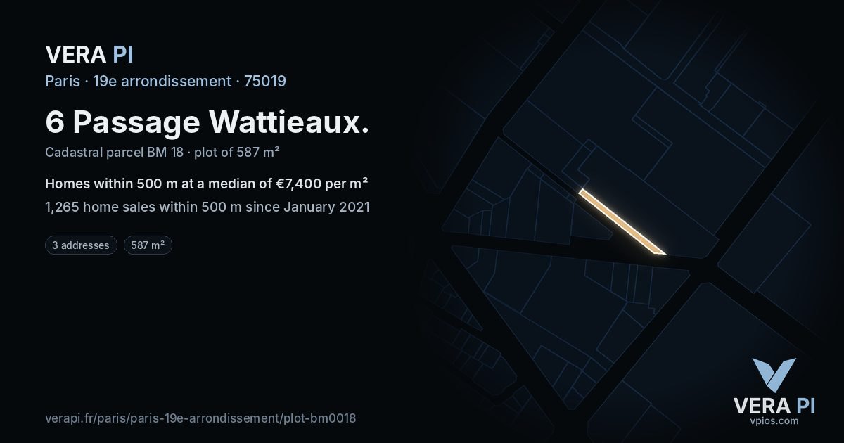 6 Passage Wattieaux, 19e arrondissement at night – the plot lit, the parcels around coloured by the prices near them