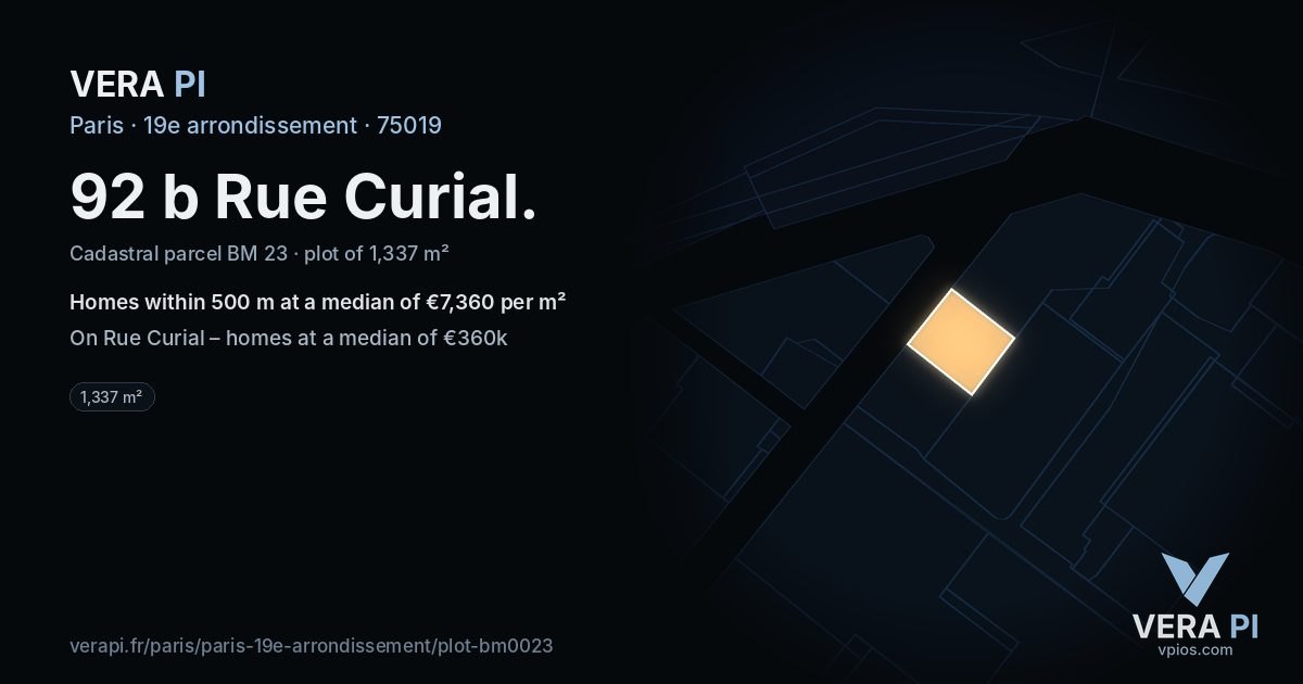92 b Rue Curial, 19e arrondissement at night – the plot lit, the parcels around coloured by the prices near them