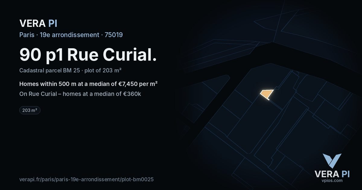 90 p1 Rue Curial, 19e arrondissement at night – the plot lit, the parcels around coloured by the prices near them