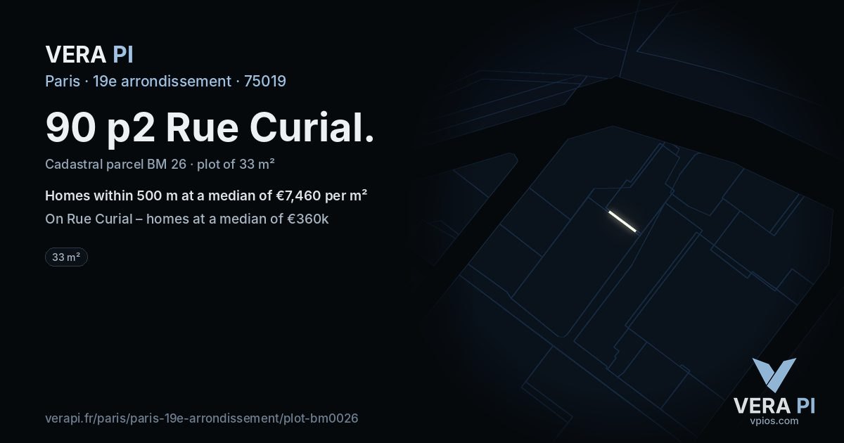 90 p2 Rue Curial, 19e arrondissement at night – the plot lit, the parcels around coloured by the prices near them