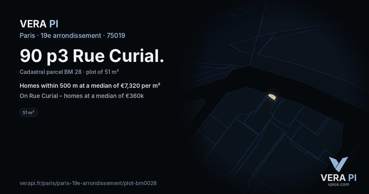 90 p3 Rue Curial, 19e arrondissement at night – the plot lit, the parcels around coloured by the prices near them