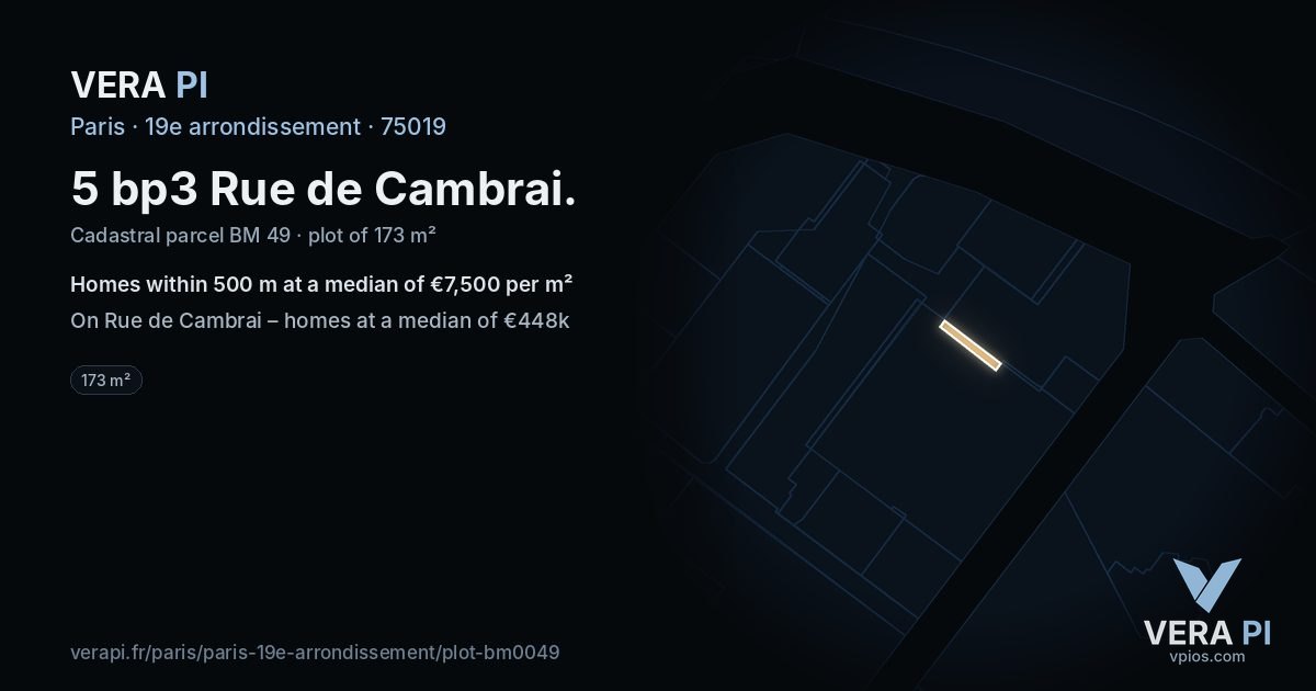 5 bp3 Rue de Cambrai, 19e arrondissement at night – the plot lit, the parcels around coloured by the prices near them
