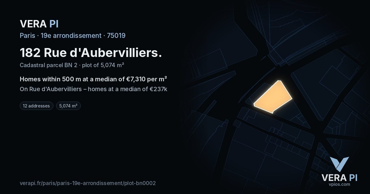 182 Rue d'Aubervilliers, 19e arrondissement at night – the plot lit, the parcels around coloured by the prices near them
