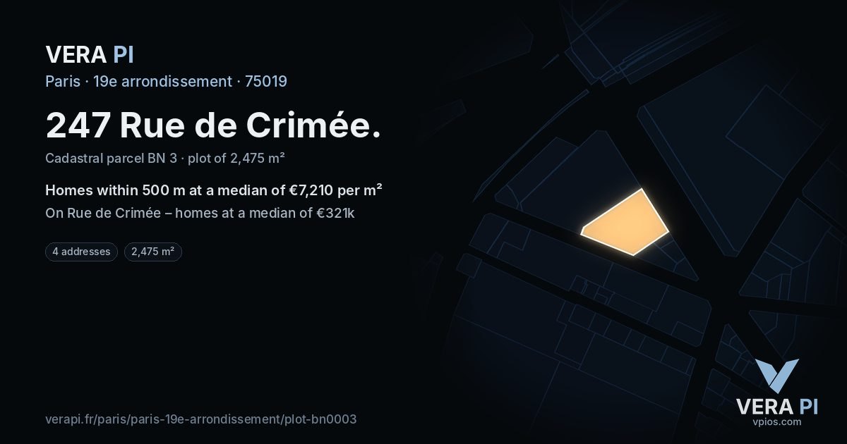 247 Rue de Crimée, 19e arrondissement at night – the plot lit, the parcels around coloured by the prices near them