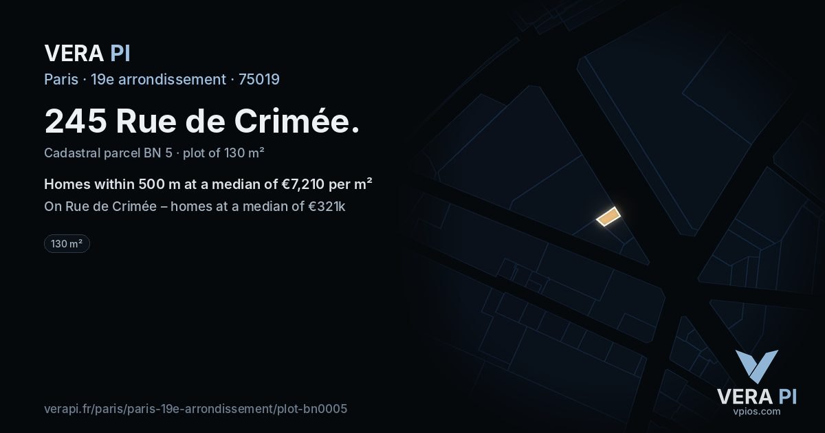 245 Rue de Crimée, 19e arrondissement at night – the plot lit, the parcels around coloured by the prices near them