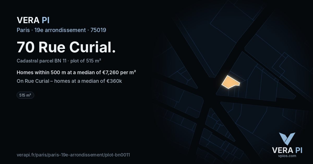 70 Rue Curial, 19e arrondissement at night – the plot lit, the parcels around coloured by the prices near them