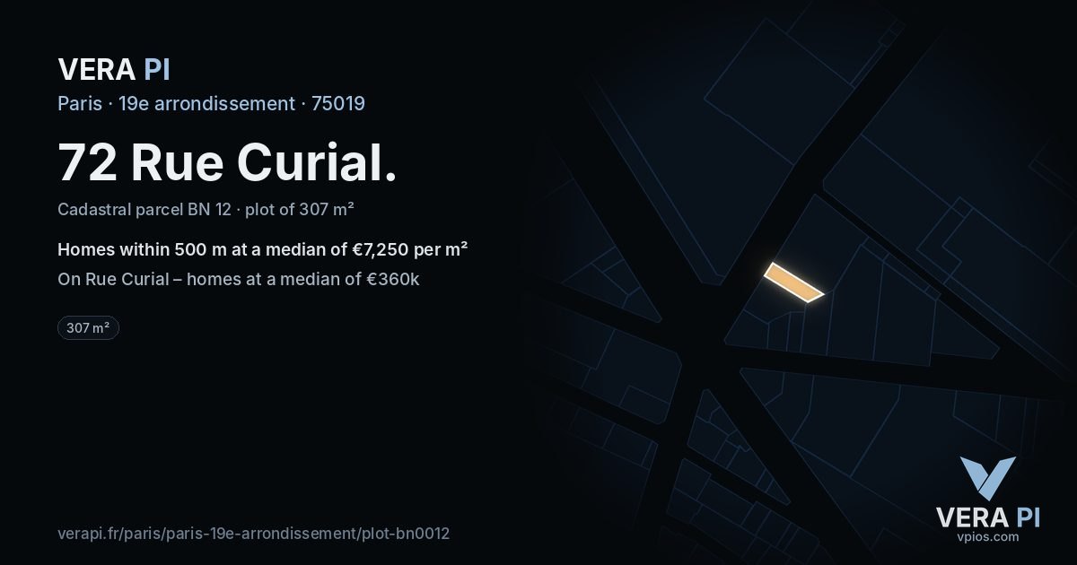 72 Rue Curial, 19e arrondissement at night – the plot lit, the parcels around coloured by the prices near them