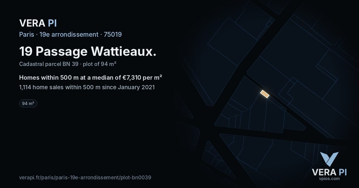 19 Passage Wattieaux, 19e arrondissement at night – the plot lit, the parcels around coloured by the prices near them