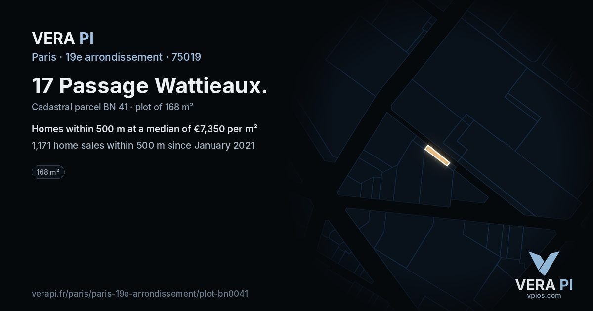 17 Passage Wattieaux, 19e arrondissement at night – the plot lit, the parcels around coloured by the prices near them