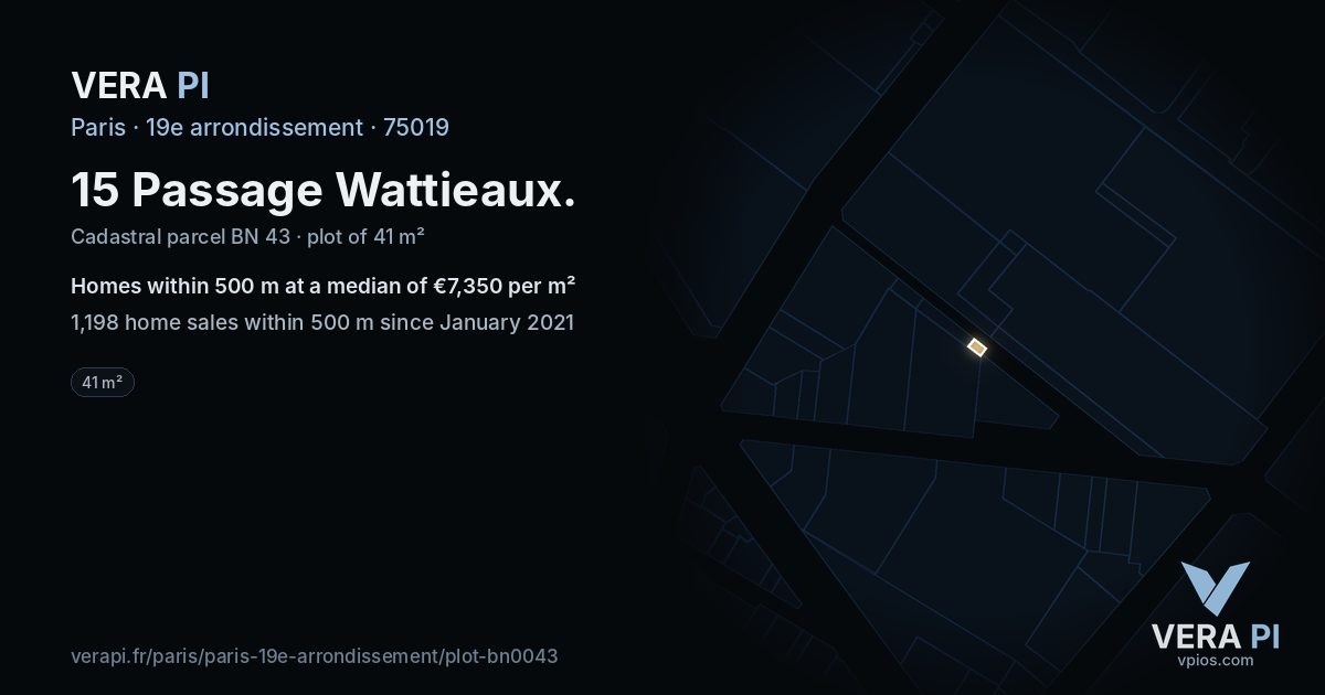 15 Passage Wattieaux, 19e arrondissement at night – the plot lit, the parcels around coloured by the prices near them