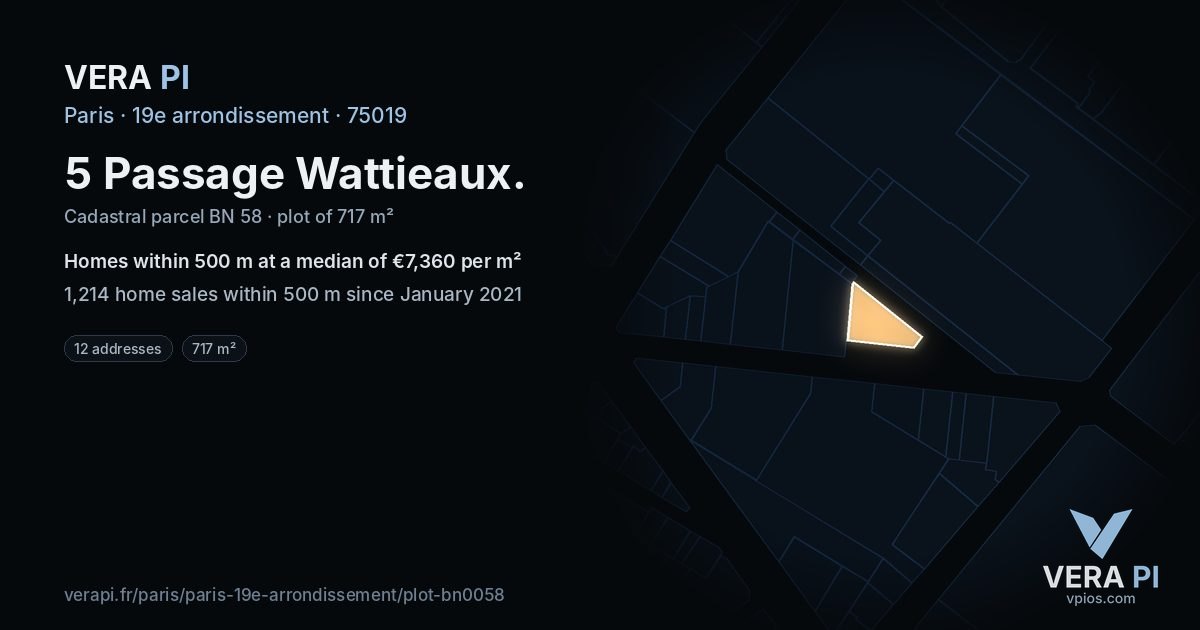5 Passage Wattieaux, 19e arrondissement at night – the plot lit, the parcels around coloured by the prices near them