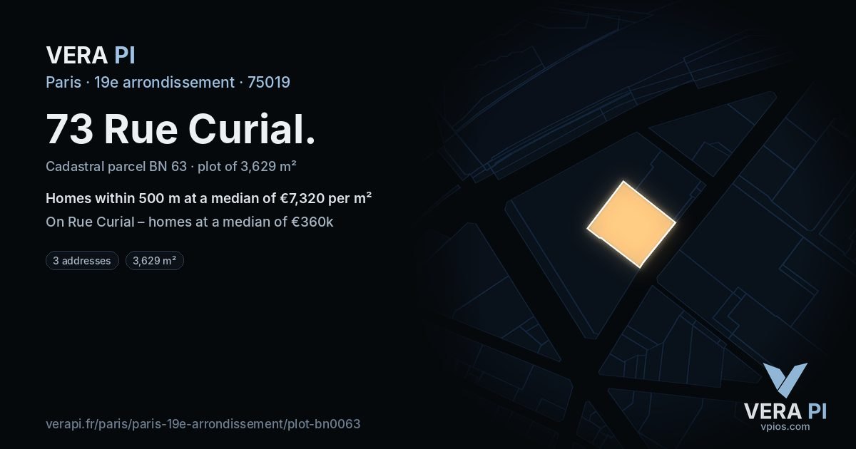 73 Rue Curial, 19e arrondissement at night – the plot lit, the parcels around coloured by the prices near them