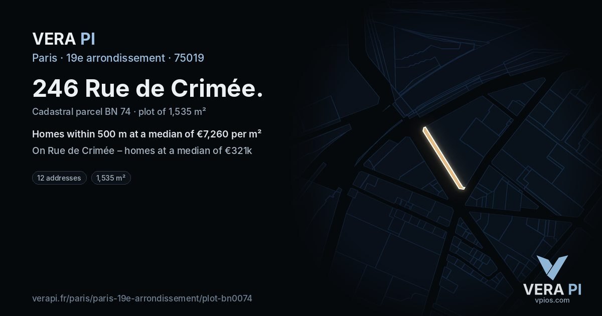246 Rue de Crimée, 19e arrondissement at night – the plot lit, the parcels around coloured by the prices near them