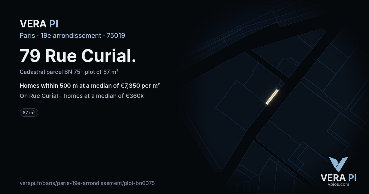 79 Rue Curial, 19e arrondissement at night – the plot lit, the parcels around coloured by the prices near them