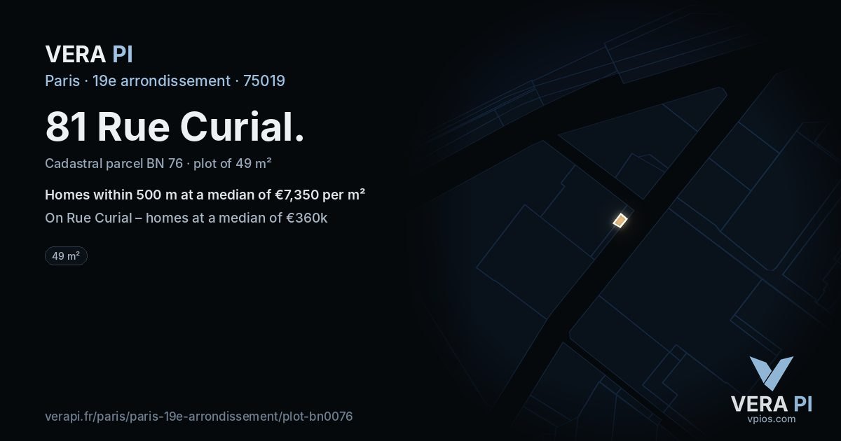 81 Rue Curial, 19e arrondissement at night – the plot lit, the parcels around coloured by the prices near them
