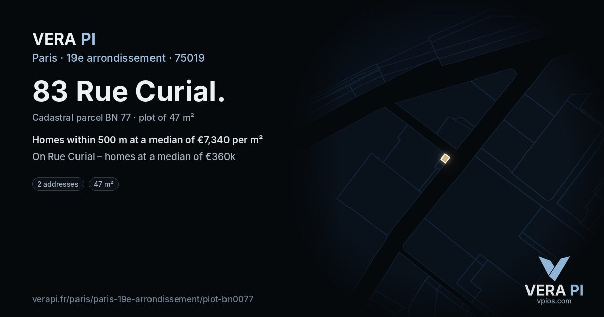 83 Rue Curial, 19e arrondissement at night – the plot lit, the parcels around coloured by the prices near them