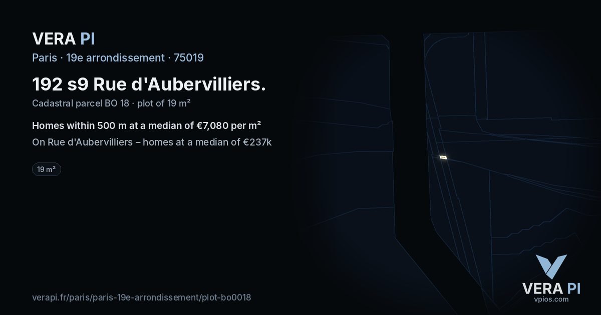 192 s9 Rue d'Aubervilliers, 19e arrondissement at night – the plot lit, the parcels around coloured by the prices near them