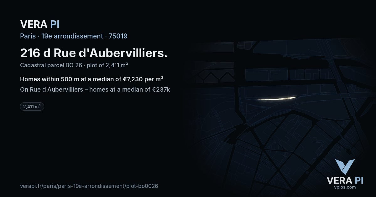 216 d Rue d'Aubervilliers, 19e arrondissement at night – the plot lit, the parcels around coloured by the prices near them