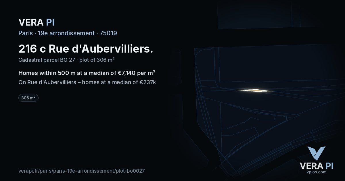 216 c Rue d'Aubervilliers, 19e arrondissement at night – the plot lit, the parcels around coloured by the prices near them