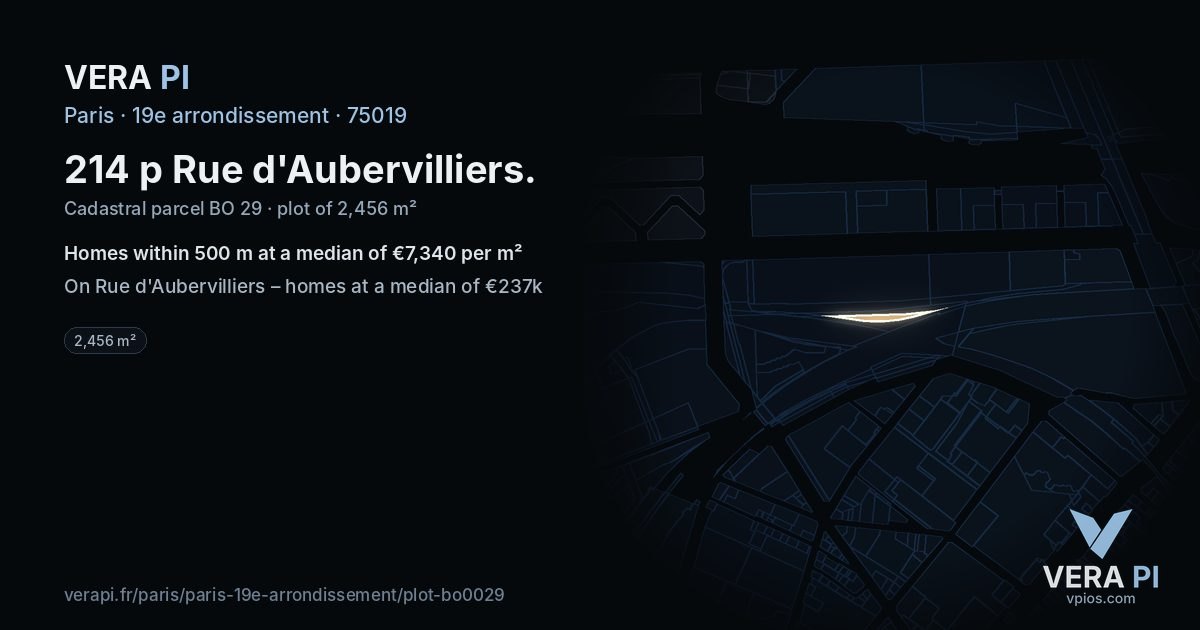 214 p Rue d'Aubervilliers, 19e arrondissement at night – the plot lit, the parcels around coloured by the prices near them